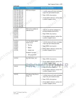 Preview for 195 page of Xerox 770 User Manual