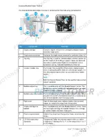 Preview for 200 page of Xerox 770 User Manual