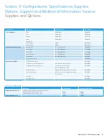 Preview for 15 page of Xerox 7760DN - Phaser Color Laser Printer Evaluator Manual