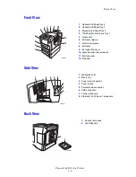 Предварительный просмотр 11 страницы Xerox 8400B - Phaser Color Solid Ink Printer Reference Manual