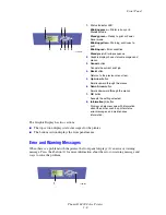 Предварительный просмотр 15 страницы Xerox 8400B - Phaser Color Solid Ink Printer Reference Manual