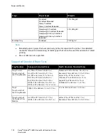 Preview for 172 page of Xerox AltaLink C80 Series User Manual