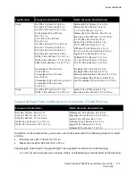 Preview for 173 page of Xerox AltaLink C80 Series User Manual