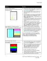 Preview for 311 page of Xerox AltaLink C80 Series User Manual