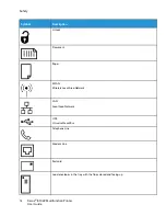 Preview for 18 page of Xerox B1022 User Manual