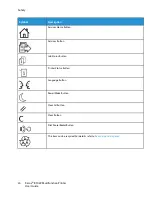 Preview for 20 page of Xerox B1022 User Manual