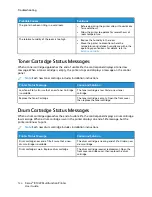 Preview for 124 page of Xerox B1022 User Manual