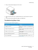 Предварительный просмотр 141 страницы Xerox B1022 User Manual