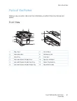 Предварительный просмотр 24 страницы Xerox B205 User Manual