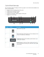 Предварительный просмотр 29 страницы Xerox B205 User Manual