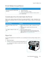 Предварительный просмотр 196 страницы Xerox B205 User Manual