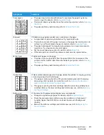 Предварительный просмотр 215 страницы Xerox B205 User Manual