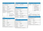 Preview for 3 page of Xerox B225 Quick Reference Manual