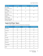 Preview for 25 page of Xerox B230 User Manual