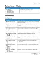 Preview for 61 page of Xerox B230 User Manual