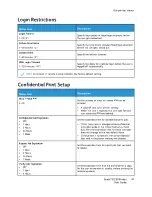 Preview for 87 page of Xerox B230 User Manual