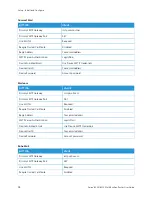 Preview for 58 page of Xerox B305 User Manual