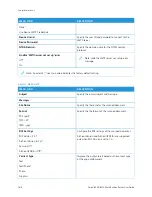 Preview for 166 page of Xerox B305 User Manual