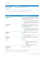 Preview for 132 page of Xerox B410 User Manual