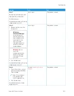 Preview for 201 page of Xerox B410 User Manual