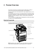 Предварительный просмотр 29 страницы Xerox C123 Copycentre Quick Reference Manual