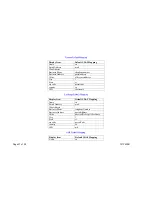 Preview for 27 page of Xerox C123 Copycentre Scan Manual