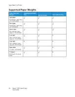 Preview for 28 page of Xerox C230 User Manual