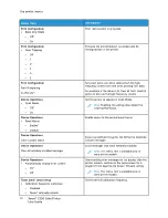 Preview for 72 page of Xerox C230 User Manual