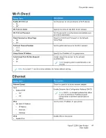 Preview for 87 page of Xerox C230 User Manual