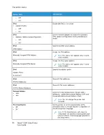 Preview for 88 page of Xerox C230 User Manual