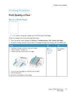 Preview for 121 page of Xerox C230 User Manual