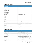 Preview for 149 page of Xerox C235 Manual