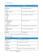 Preview for 150 page of Xerox C235 Manual