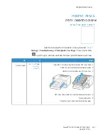 Предварительный просмотр 211 страницы Xerox C235 Manual