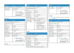 Preview for 2 page of Xerox C235 Quick Reference Manual