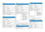 Preview for 3 page of Xerox C235 Quick Reference Manual