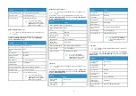 Preview for 4 page of Xerox C235 Quick Reference Manual