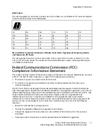 Preview for 21 page of Xerox C235 Safety, Regulatory, Recycling, And Disposal Reference Manual