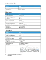 Preview for 50 page of Xerox C235 User Manual