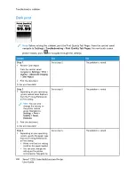 Preview for 208 page of Xerox C235 User Manual