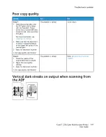 Preview for 267 page of Xerox C235 User Manual