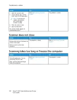 Preview for 268 page of Xerox C235 User Manual