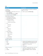 Предварительный просмотр 255 страницы Xerox C315 User Manual