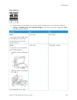 Preview for 307 page of Xerox C315 User Manual