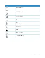 Preview for 24 page of Xerox C410 User Manual