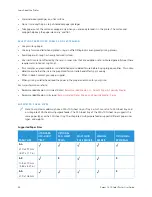 Preview for 36 page of Xerox C410 User Manual