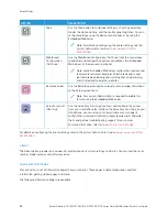 Preview for 88 page of Xerox C8130 User Manual