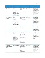 Preview for 359 page of Xerox C8130 User Manual