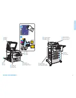 Preview for 4 page of Xerox ColorQube 8700 Quick Use Manual