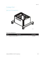 Предварительный просмотр 58 страницы Xerox ColorQube 8700 Service Manual